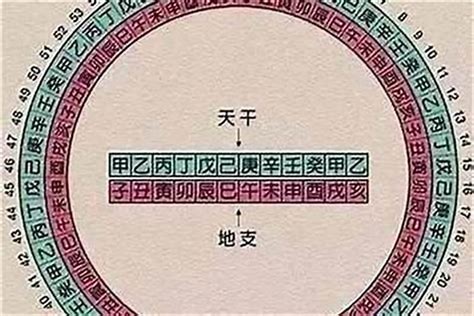 五行太多金|八字里金太多 八字金太多该怎么化解